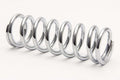 AFCO RACING PRODUCTS Coil-Over Hot Rod Spring 12 Inch Length 150 lb/in Spring Rate Steel Chrome Part Number 22150CR