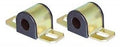 Energy Suspension 9.5109G Sway Bar Bushing for 0.938 Inch Bar, Polyurethane and Steel, Black, Pair