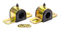 Energy Suspension 9.5160G Greasable Sway Bar Bushing for 15/16 Inch Bar, Polyurethane and Steel, Black with Cadmium Finish