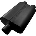 Flowmaster 9425400 40 Series Delta Flow Muffler with 2.5 Inch Inlet and Dual Outlets
