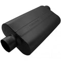 Flowmaster 943052 50 Series Delta Flow Muffler with 3 Inch Center Inlet and Offset Outlet, 17 x 9.75 x 4 Inch Oval Steel Body, Black Paint Finish