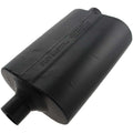 Flowmaster 952462 60 Series Delta Flow Muffler with 2.25 Inch Inlet and Outlet, Oval Steel Body, Black Finish, 19 Inch Length