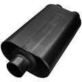 Flowmaster 9530572 50 Series HD Muffler with 3-Inch Center Inlet and Dual 2.5-Inch Outlets