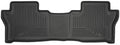 Husky Liners 19411 WeatherBeater Second Row Floor Liner for Honda Pilot 2016-2024, Black Textured Plastic