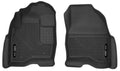 Husky Liners Ford X-Act Contour Front Floor Liners for Midsize SUVs 2015-2016, Black Textured Plastic