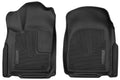 Husky Liners 53561 X-Act Contour Front Floor Liners for Dodge and Jeep Midsize SUVs
