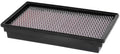 K&N Engineering 33-2127 Performance Air Filter Panel 11.25 x 6.5 Inches Reusable Cotton Red
