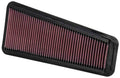 K&N Engineering 33-2281 Air Filter Element for Toyota Tundra 4.0L, Panel Style, Reusable Cotton, Red Finish