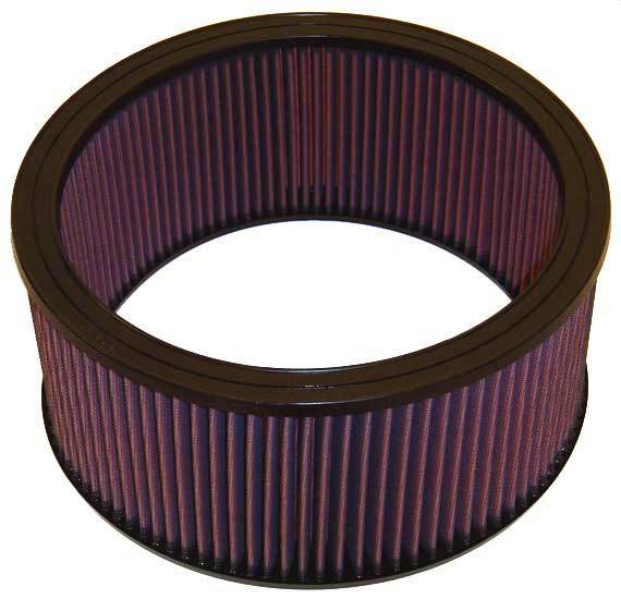 K&N Engineering E-1420 Replacement Air Filter for GM Fullsize SUVs and Trucks