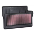 K&N Engineering YA-9021 Replacement Air Filter for Yamaha MT-09, Tracer, XSR900 (2021-2024) - Reusable Cotton Element, Red