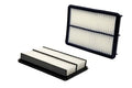 WIX Racing Filters WIX49247 Air Filter Panel for Mazda Vehicles, 10.65 in Length x 7.09 in Width x 1.71 in Height, Paper Material